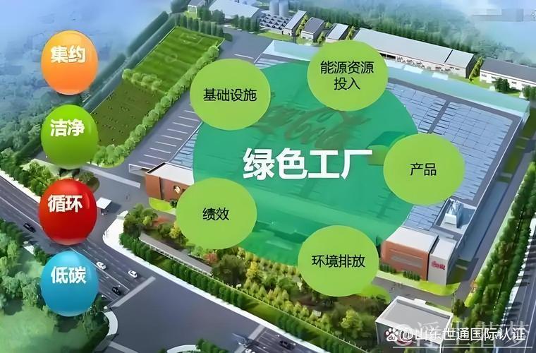 我国工业转型加速升级:迈向高端、智能与绿色未来 我国工业转型加速升级:迈向高端、智能与绿色未来