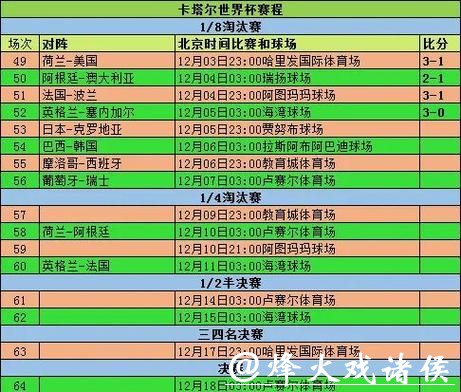 世界杯外围赛赛程分析与热门球队预测