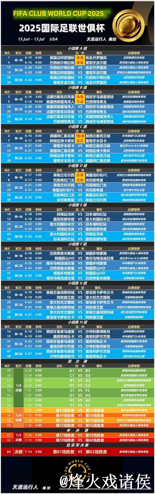 2026世界杯在线直播靠谱吗?地址变化和直播间入口要注意 2026世界杯在线直播靠谱吗?地址变化和直播间入口要注意