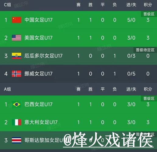 2026世界杯即时比分怎么找？入口地址和直播区别说明