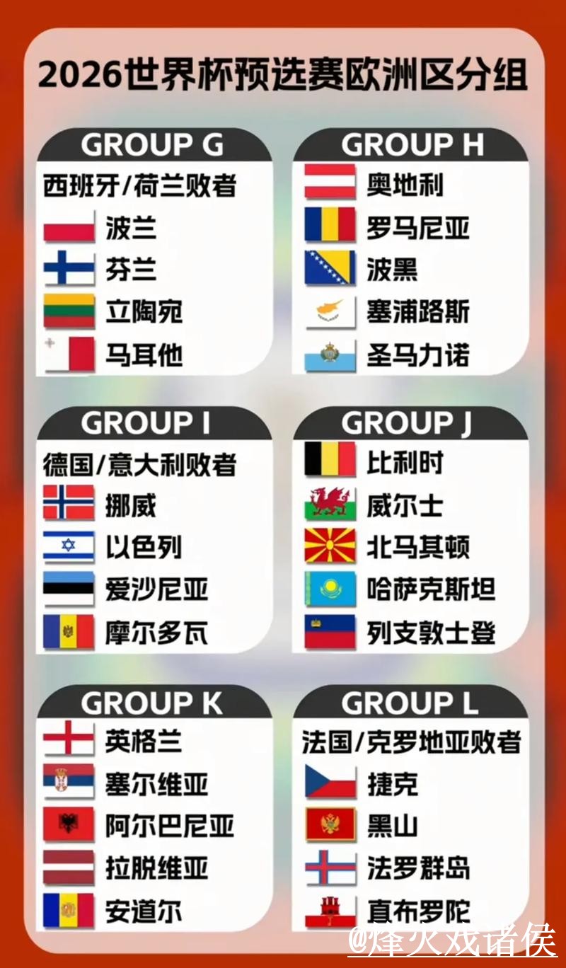 2026世界杯小组赛盘口入口解析,赛前变化和水位变化怎么看 2026世界杯小组赛盘口入口解析,赛前变化和水位变化怎么看