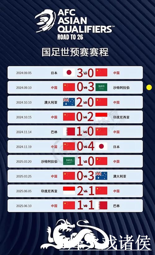 2026世界杯赛果查询手机端指南,入口地址和手机端查询整理 2026世界杯赛果查询手机端指南,入口地址和手机端查询整理