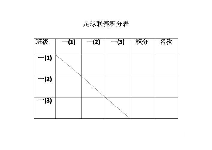 世界杯比分平台推荐，赛果查询和实时速度怎么选