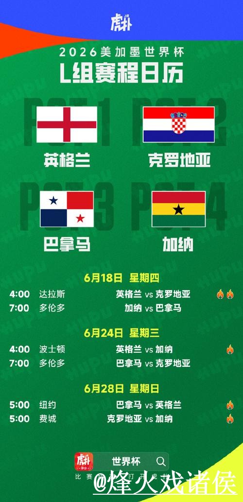 2026世界杯直播平台怎么选？备用网址和入口更新参考