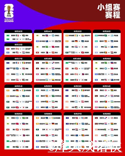 2026世界杯今日赛事直播指南,手机观看与卡顿问题参考 2026世界杯今日赛事直播指南,手机观看与卡顿问题参考
